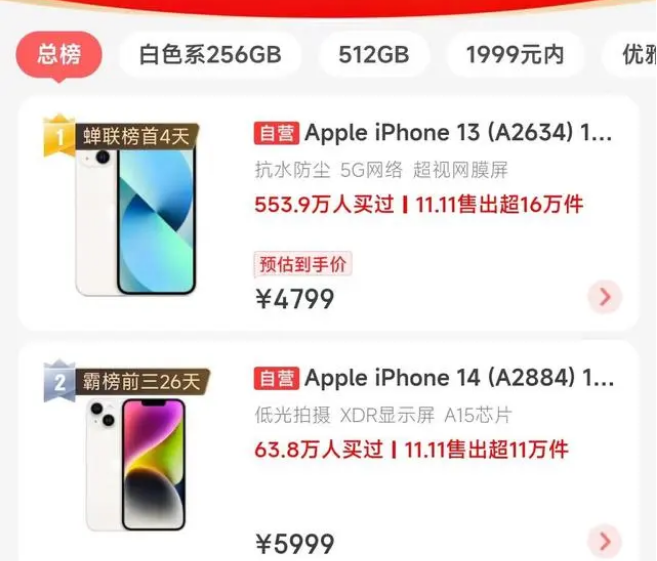 洛浦苹果14维修分享iPhone14配置不如同价位的安卓还能大卖 