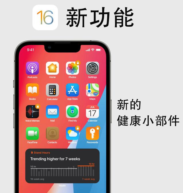 洛浦苹果手机维修分享iOS16新功能汇总 