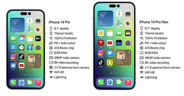 洛浦苹果14维修分享iPhone 14具体参数汇总 