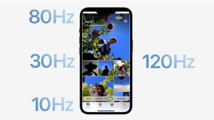 洛浦苹果14维修分享iPhone 14有高刷吗 