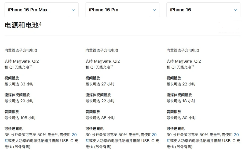 洛浦苹果手机维修分享 iPhone 16 目前实测充电峰值功率不超过 39W 