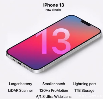 洛浦苹果手机维修分享iPhone 13起售价多少钱 