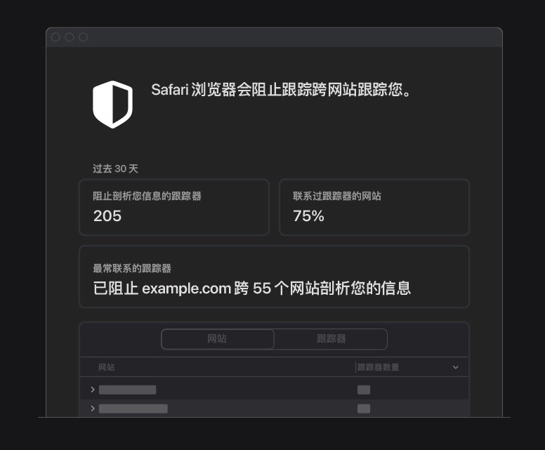 洛浦苹果手机维修分享如何在 Safari 浏览器中查看和打开隐私报告 