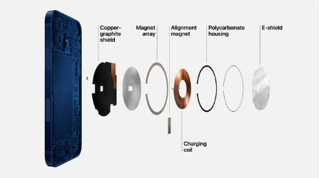 洛浦苹果手机维修分享iPhone 12真的会威胁身体健康吗 