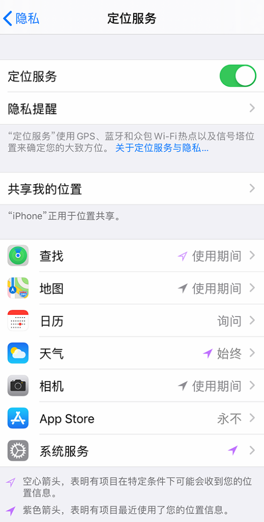 洛浦苹果手机维修分享iPhone 状态栏中时间显示为蓝色图标是什么情况 